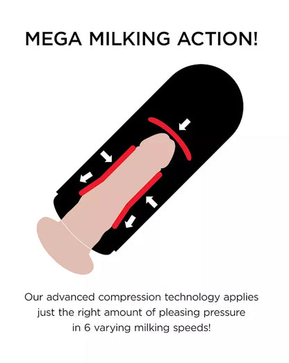 PDX Elite Vibrating Mega Milker