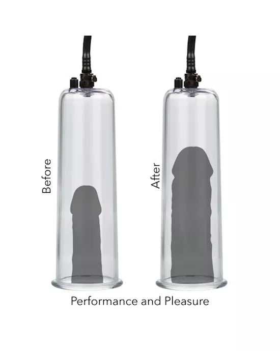 Optimum Series Maximum Results Pump Set